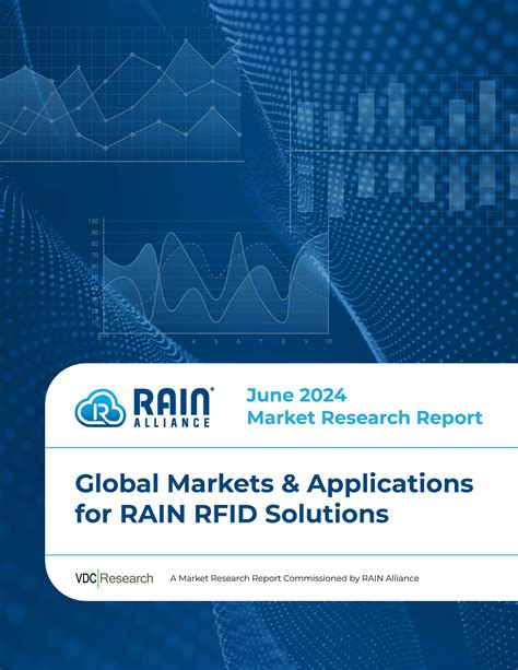 rain rfid market|rain alliance florence.